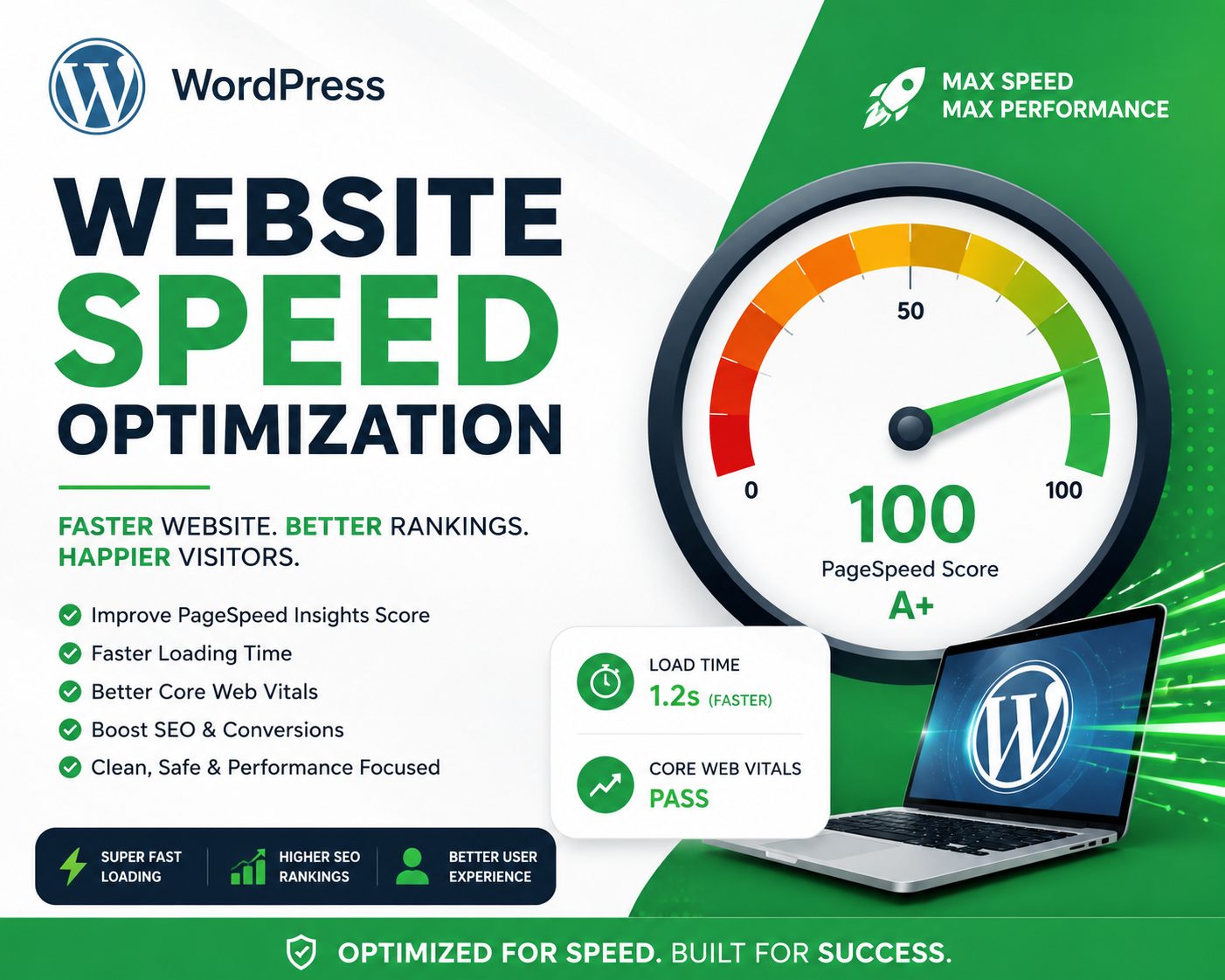 You will get speed up wordpress website speed mobile and desktop page speed optimization
