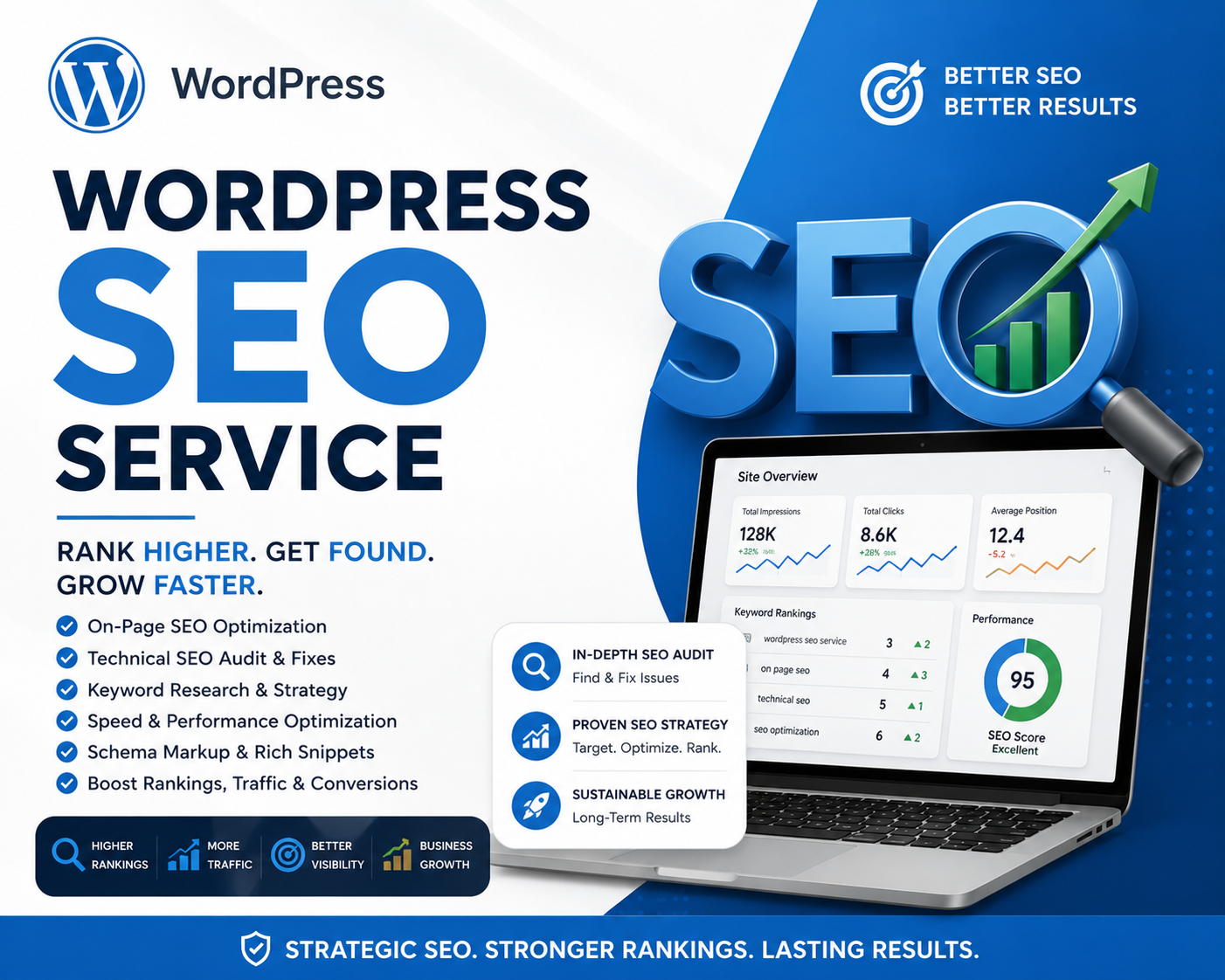 You will get wordpress SEO service to boost website ranking on google